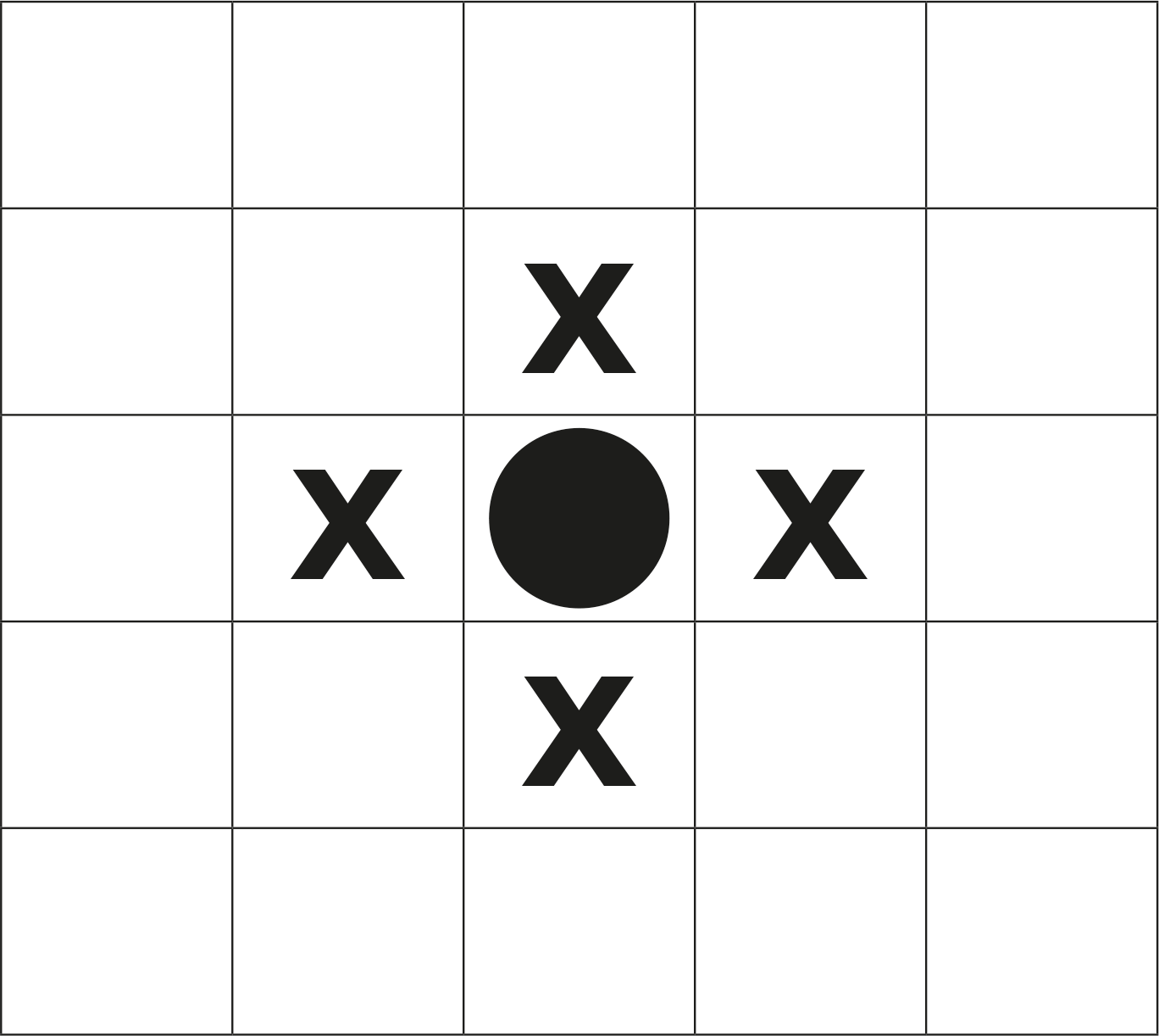 Przykład ułożenia pionka na planszy i miejsc (X), na których przeciwnik nie może postawić pionka